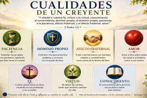 Las cualidades de un creyente